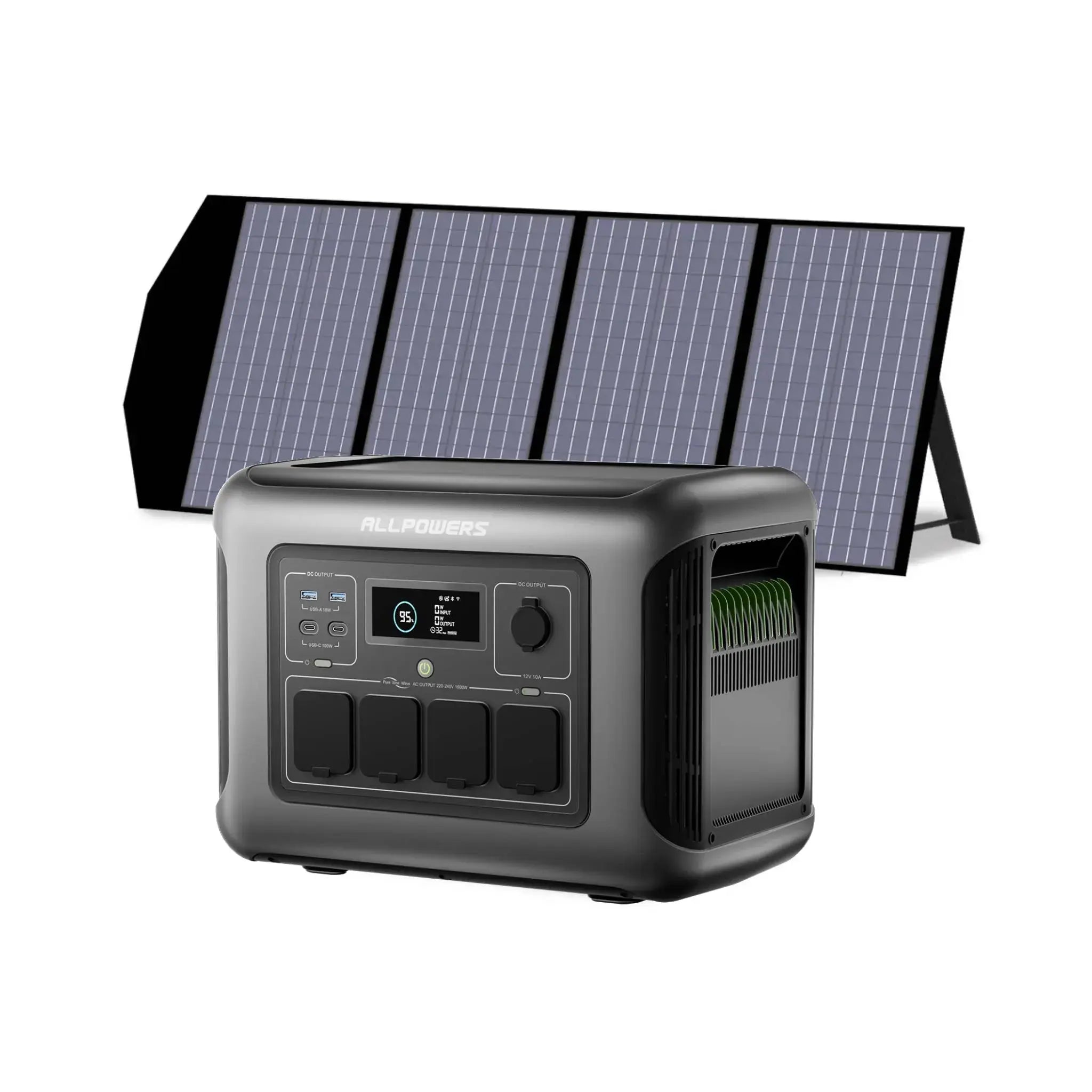 ALLPOWER Solar Generator Kit 1600W (R1500 LITE + SP029 140W Solar Panel) - ALLPOWERS EU