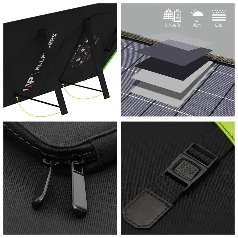 ALLPOWER Solar Generator Kit 1600W (R1500 LITE + SP029 140W Solar Panel) - ALLPOWERS EU