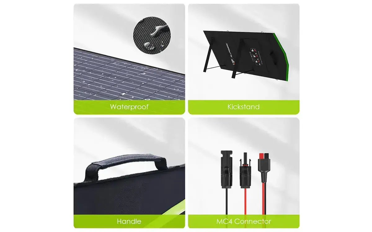 ALLPOWER Solar Generator Kit 1800W (R1500 + 2PCS SP027 100W Solar Panel) - ALLPOWERS EU