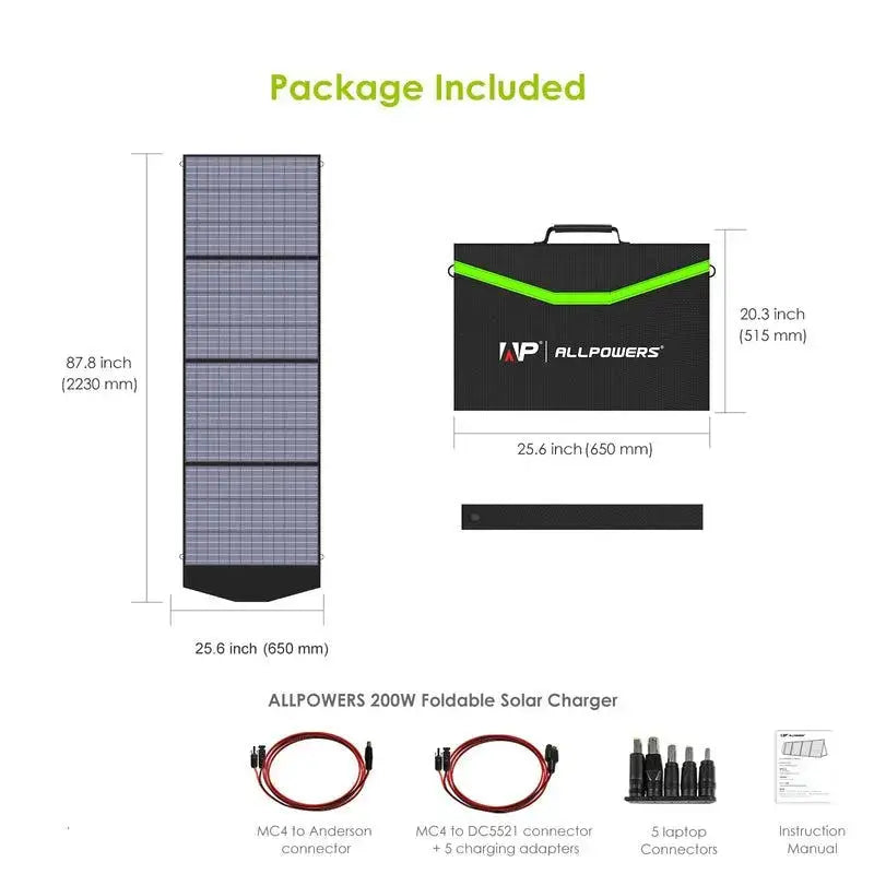 ALLPOWER Solar Generator Kit 1800W (R1500 + SP033 200W Solar Panel) - ALLPOWERS EU