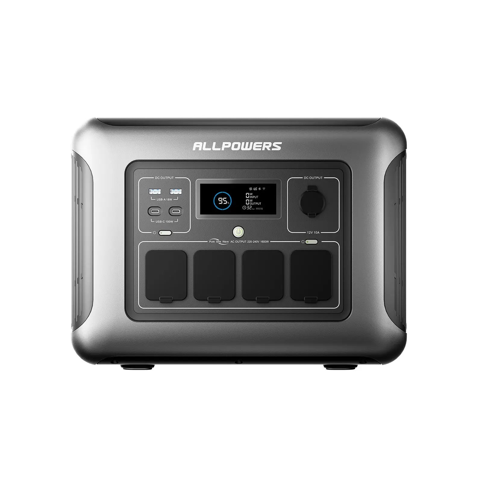 ALLPOWERS R1500 LITE Portable Power Station 1600W 1056Wh - ALLPOWERS EU