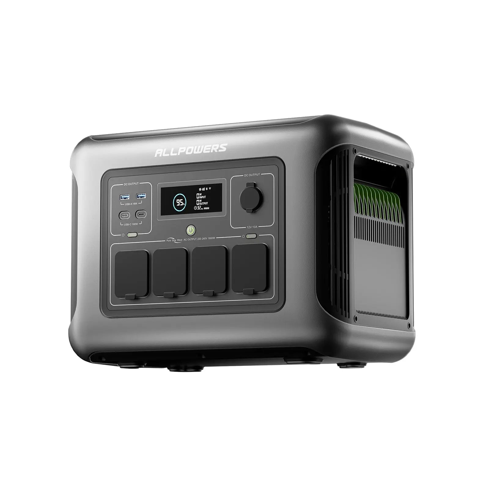 ALLPOWERS R1500 LITE Portable Power Station 1600W 1056Wh - ALLPOWERS EU