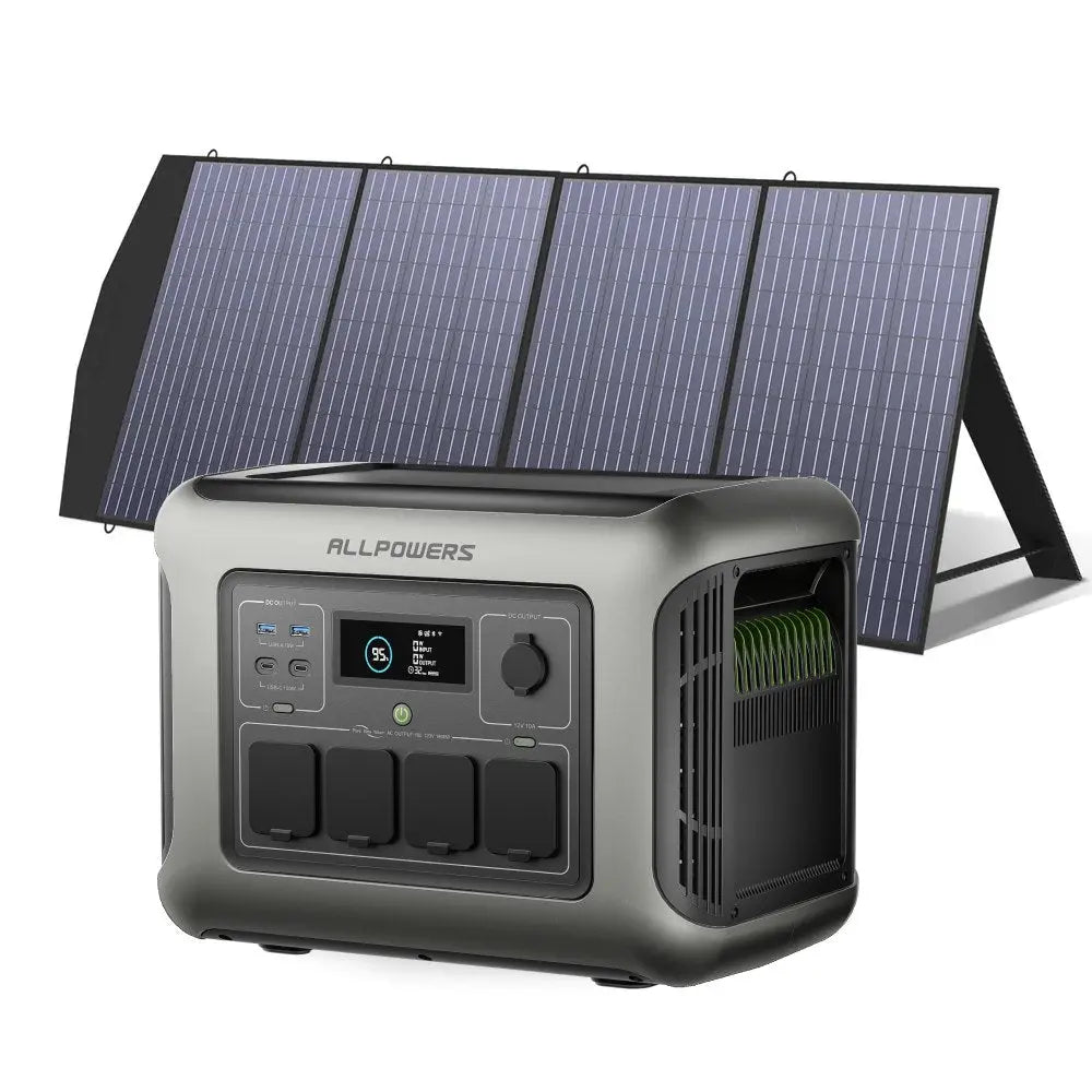 ALLPOWERS R1500 LITE Portable Power Station 1600W 1056Wh - ALLPOWERS EU