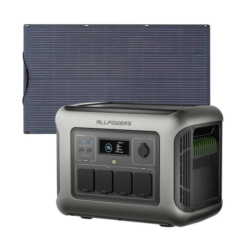 ALLPOWERS R1500 LITE Portable Power Station 1600W 1056Wh - ALLPOWERS EU
