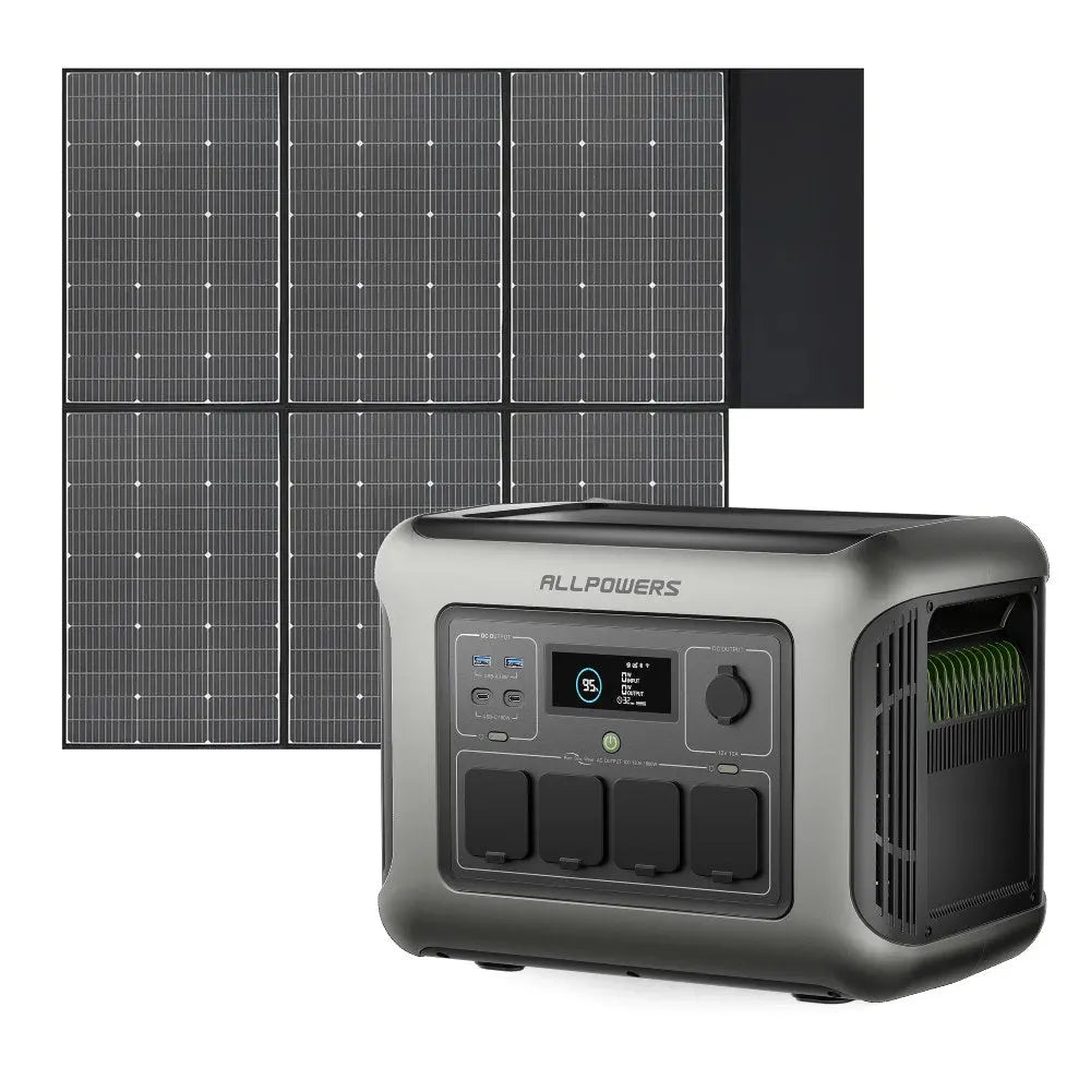 ALLPOWERS R1500 LITE Portable Power Station 1600W 1056Wh - ALLPOWERS EU