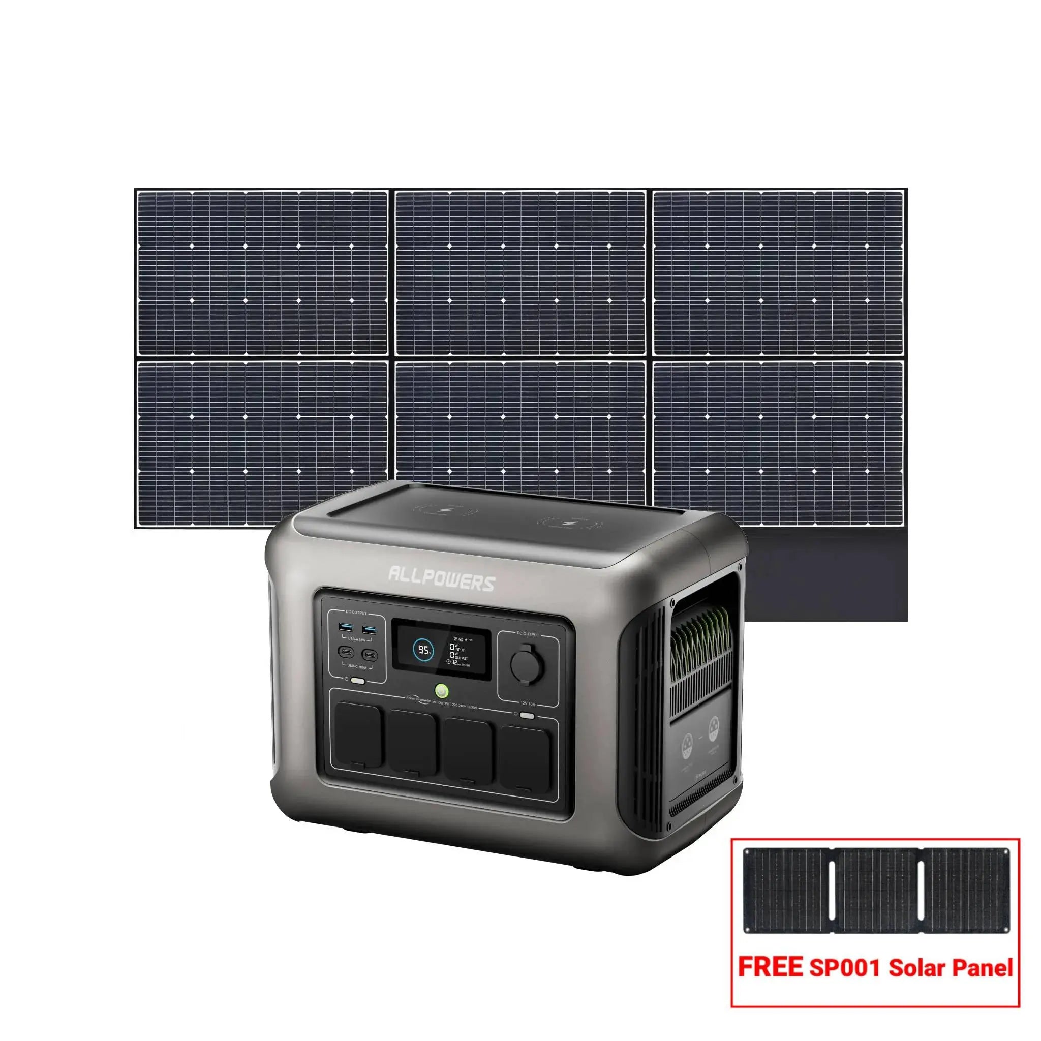 ALLPOWERS R1500 Portable Power Station 1800W 1152Wh LiFeP04 Battery ALLPOWERS