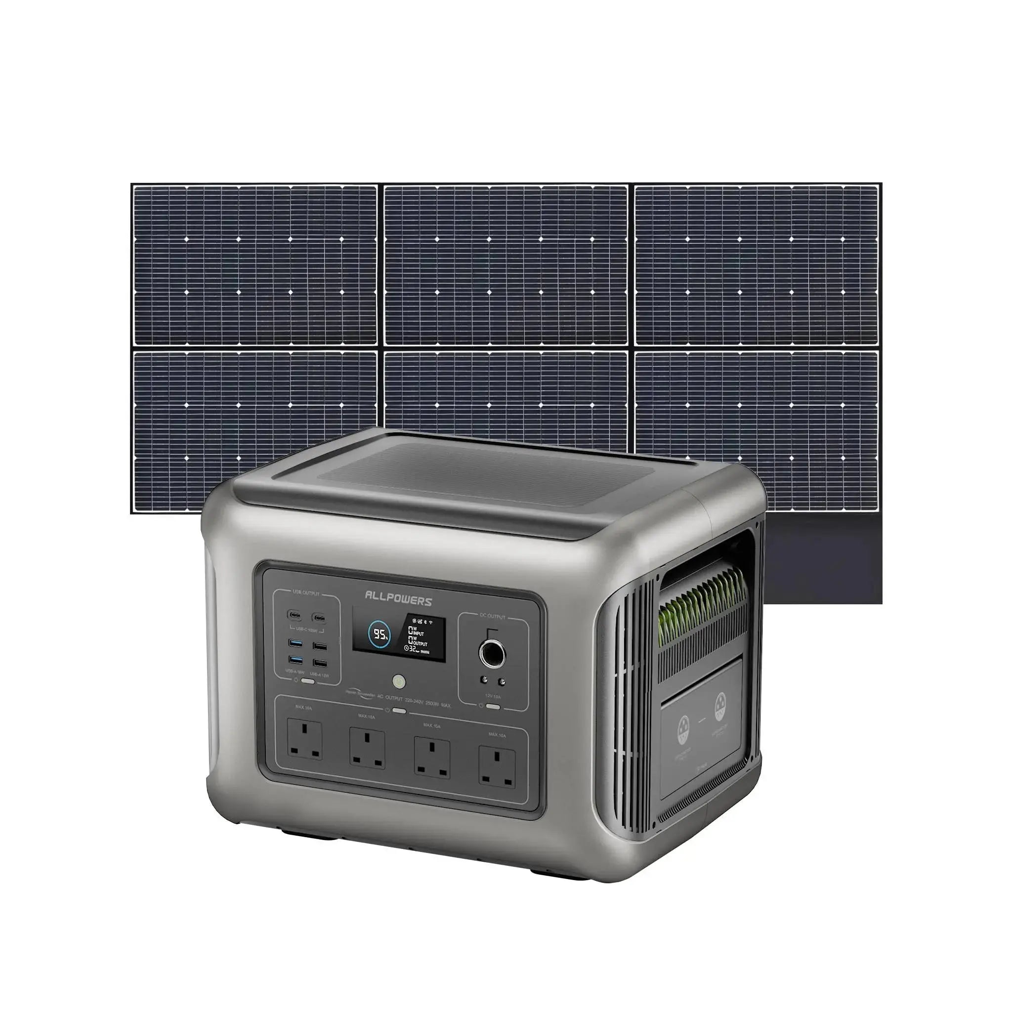 ALLPOWERS R2500 V2 Portable Power Station 2500W 1920Wh LiFeP04 Battery | UK Plug ALLPOWERS