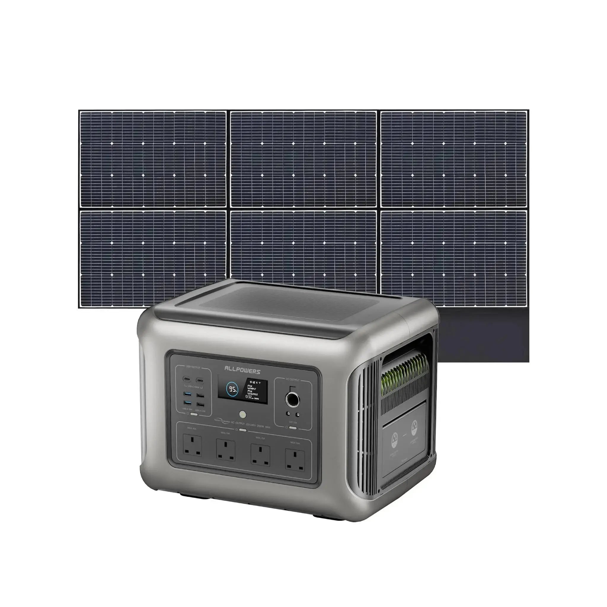 ALLPOWERS R2500 V2 Portable Power Station 2500W 1920Wh LiFeP04 Battery | UK Plug ALLPOWERS