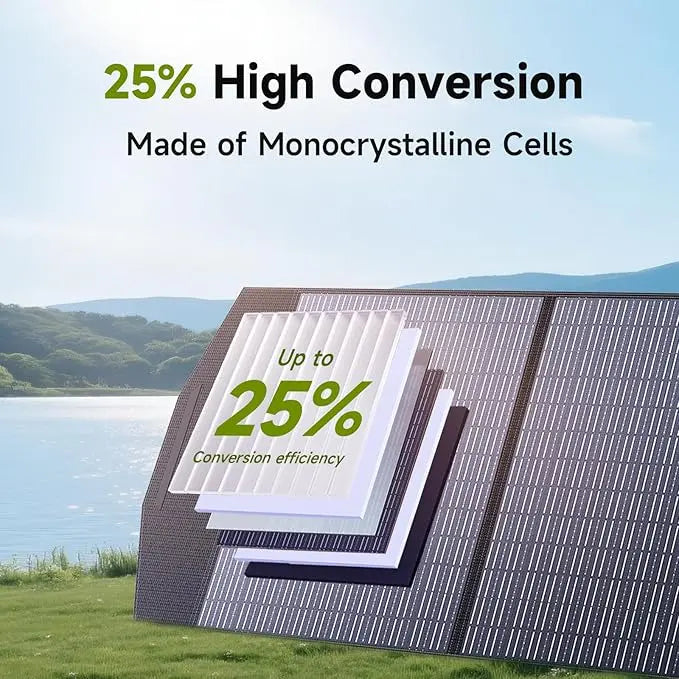 ALLPOWERS SP033 Portable Solar Panel 200W ALLPOWERS