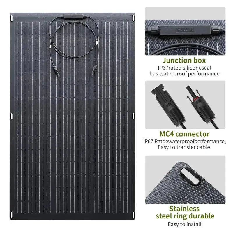 ALLPOWERS Solar Generator Kit 1600W (R1500 LITE + SF100 100W Flexible Solar Panel) - ALLPOWERS EU