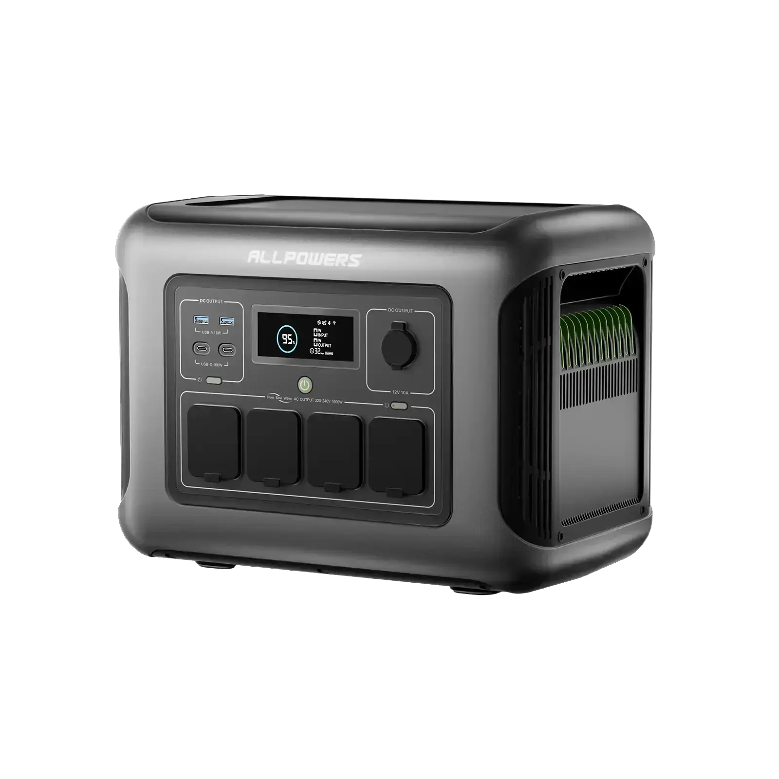 ALLPOWER Solar Generator Kit 1600W (R1500 LITE + SP029 140W Solar Panel) - ALLPOWERS EU