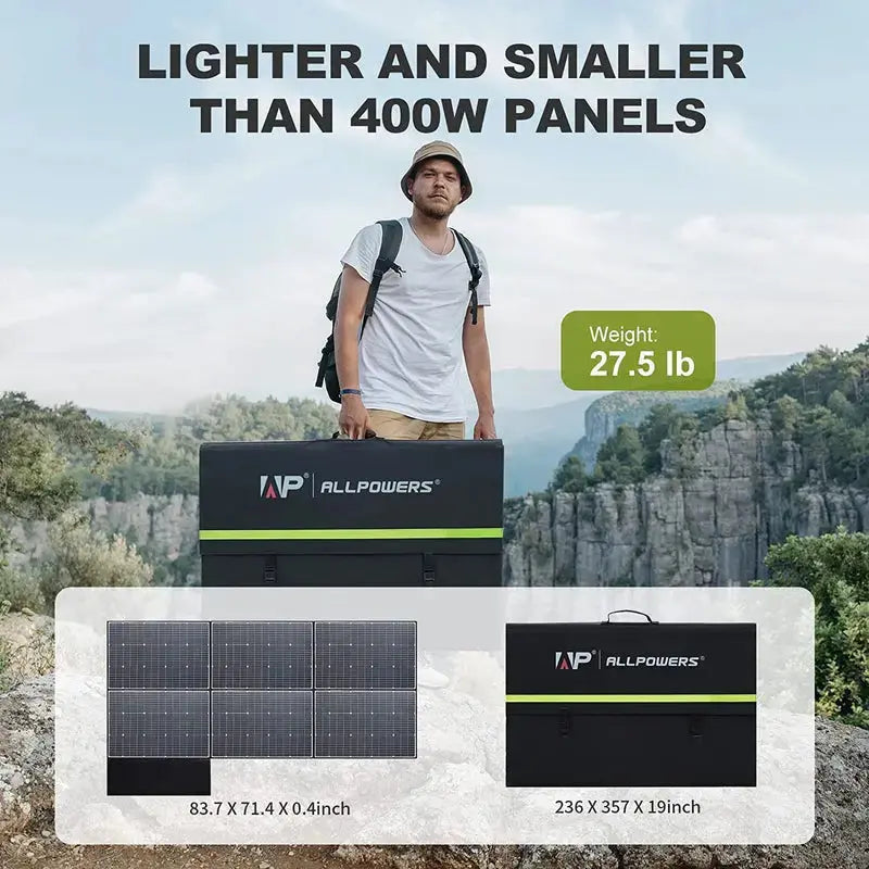 ALLPOWERS Solar Generator Kit 1600W (R1500 LITE + SP039 600W Solar Panel) - ALLPOWERS EU