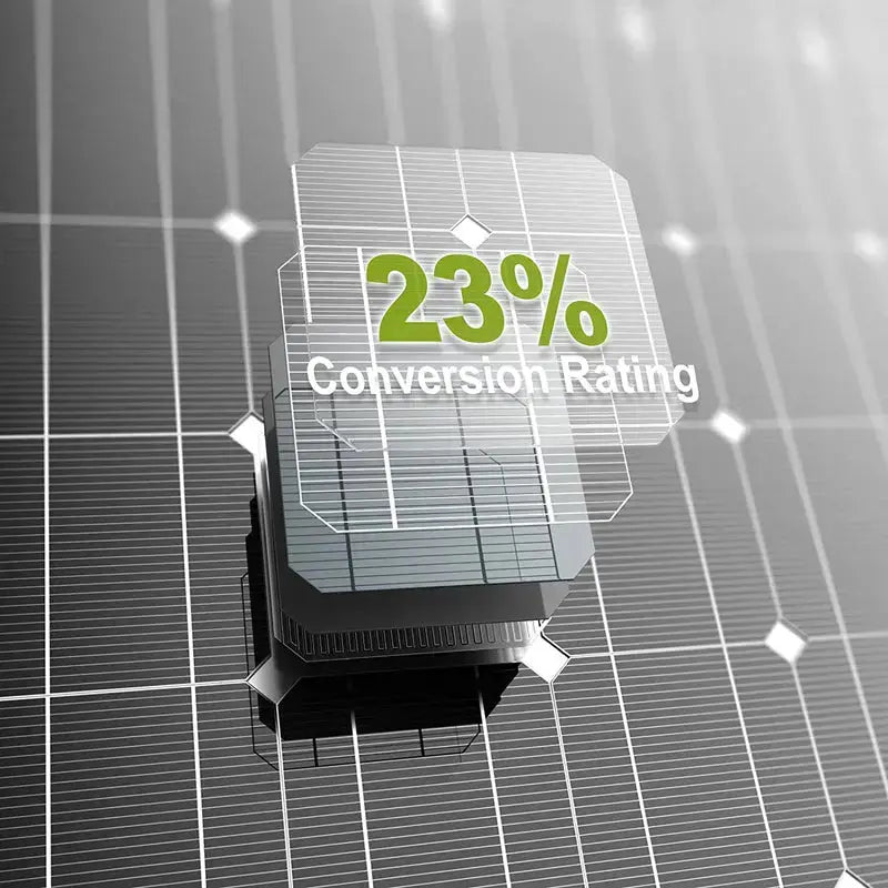 ALLPOWERS Solar Generator Kit 1600W (R1500 LITE + SP039 600W Solar Panel) - ALLPOWERS EU