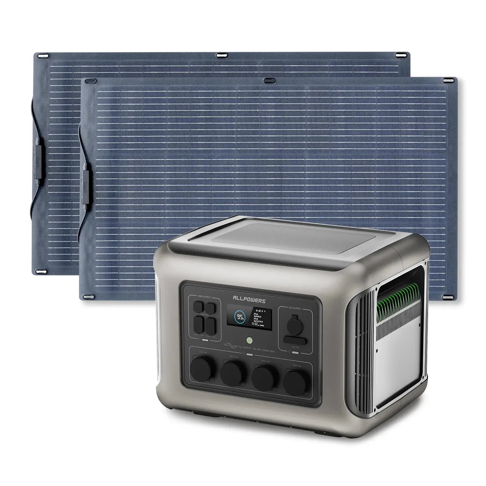 ALLPOWERS Solar Generator Kit 1800W (R1500 + SF100 100W Flexible Solar Panel) - ALLPOWERS EU