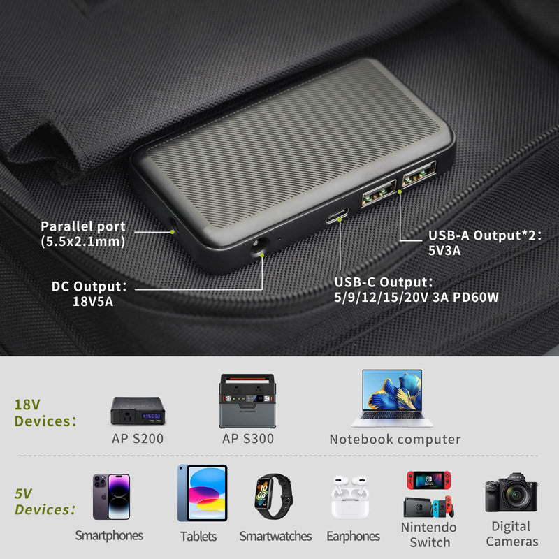 ALLPOWERS Solar Generator Kit 200W (S200 + SP026 60W Solar Panel) ALLPOWERS