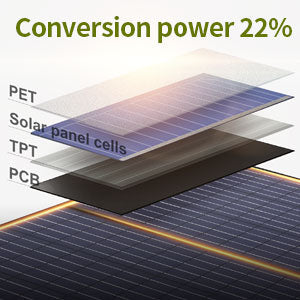ALLPOWERS Solar Generator Kit 200W (S200 + SP026 60W Solar Panel) ALLPOWERS