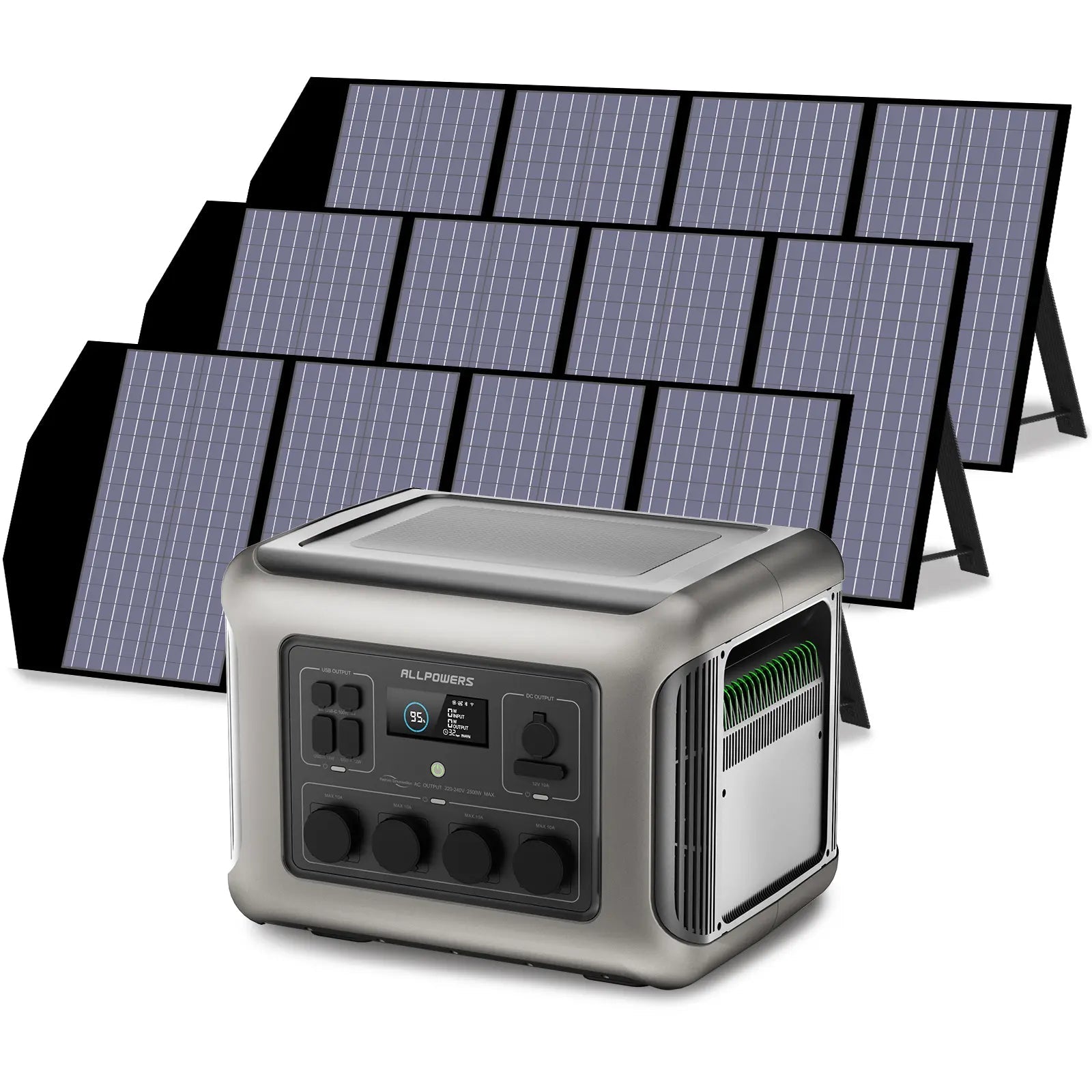 ALLPOWERS Solar Generator Kit 2500W (R2500 + SP029 140W Solar Panel) ALLPOWERS