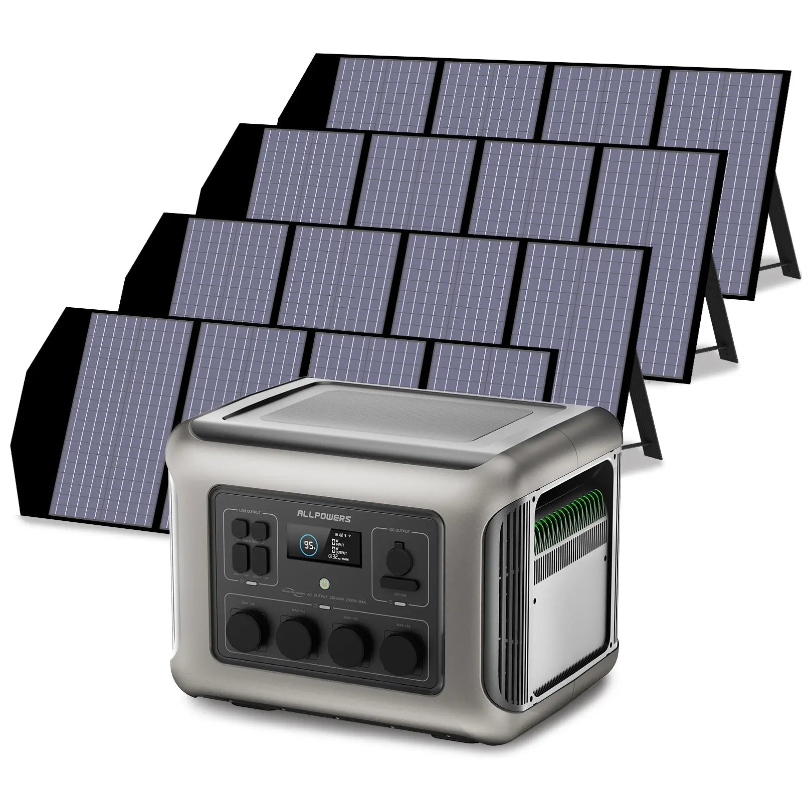 ALLPOWERS Solar Generator Kit 2500W (R2500 + SP029 140W Solar Panel) ALLPOWERS