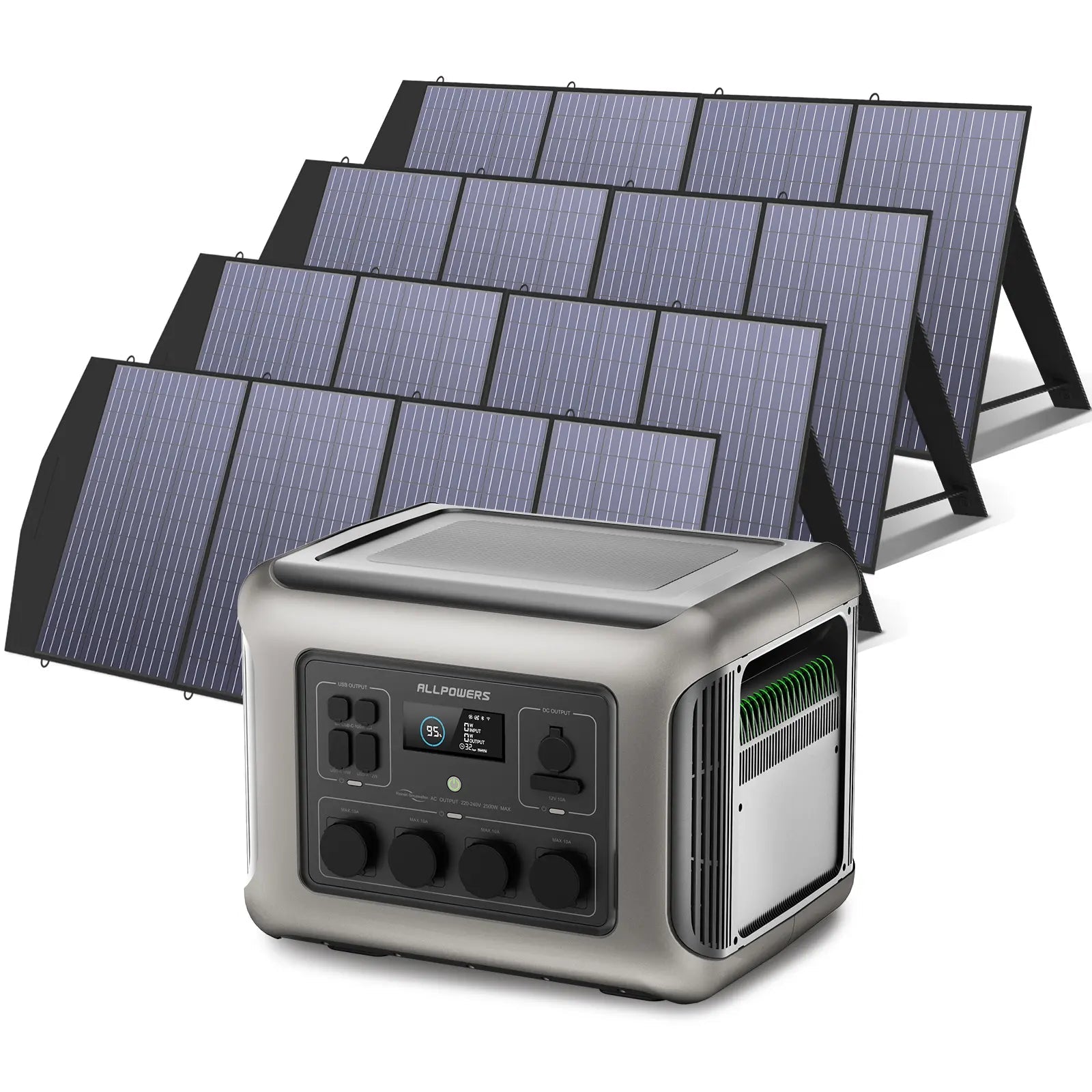 ALLPOWERS Solar Generator Kit 2500W (R2500 + SP033 200W Solar Panel) ALLPOWERS