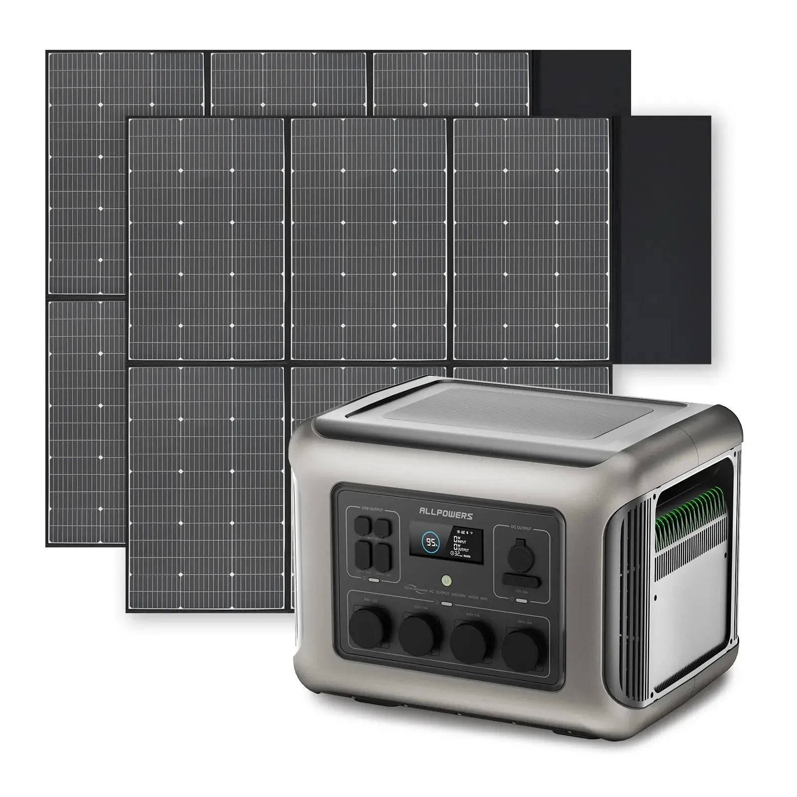 ALLPOWERS Solar Generator Kit 2500W (R2500 + SP039 600W Solar Panel) - ALLPOWERS EU