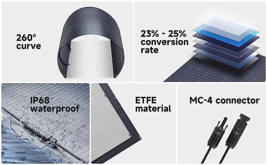 ALLPOWERS Solar Generator Kit 300W (S300 PLUS + SF100 100W Flexible Solar Panel) ALLPOWERS