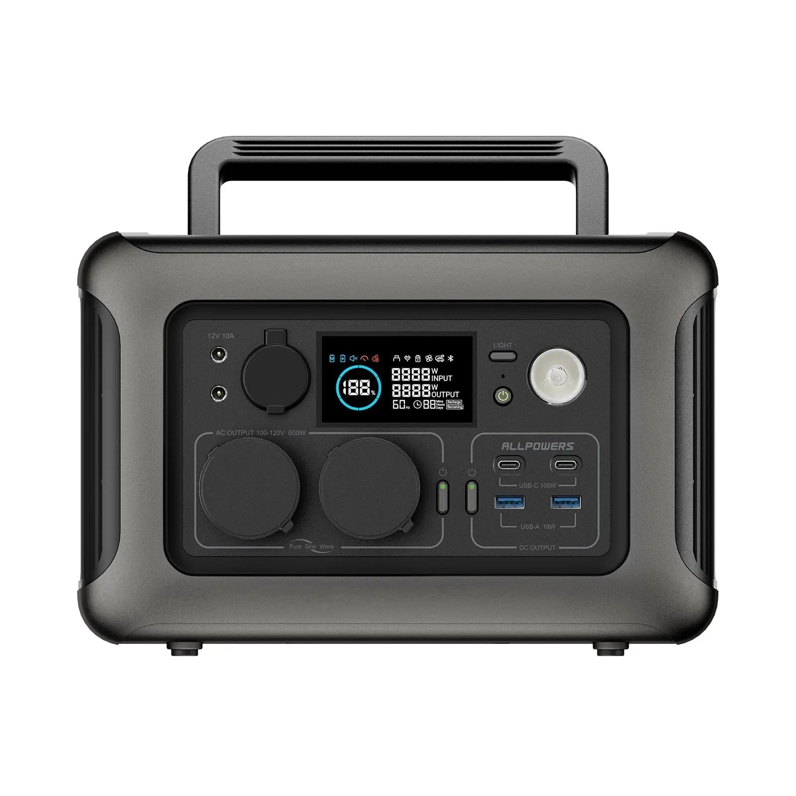 ALLPOWERS Solar Generator Kit 600W (R600 + SP027 100W Solar Panel) - ALLPOWERS EU