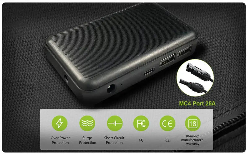 ALLPOWERS Solar Generator Kit 700W (S700 + SP029 140W Solar Panel) ALLPOWERS