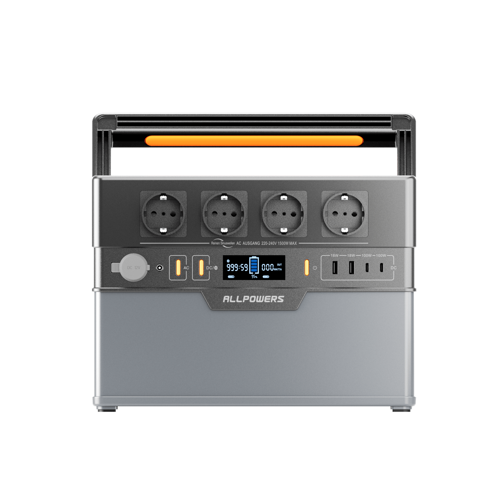 ALLPOWERS S1500 PLUS Portable Power Station 1500W 1092Wh ALLPOWERS