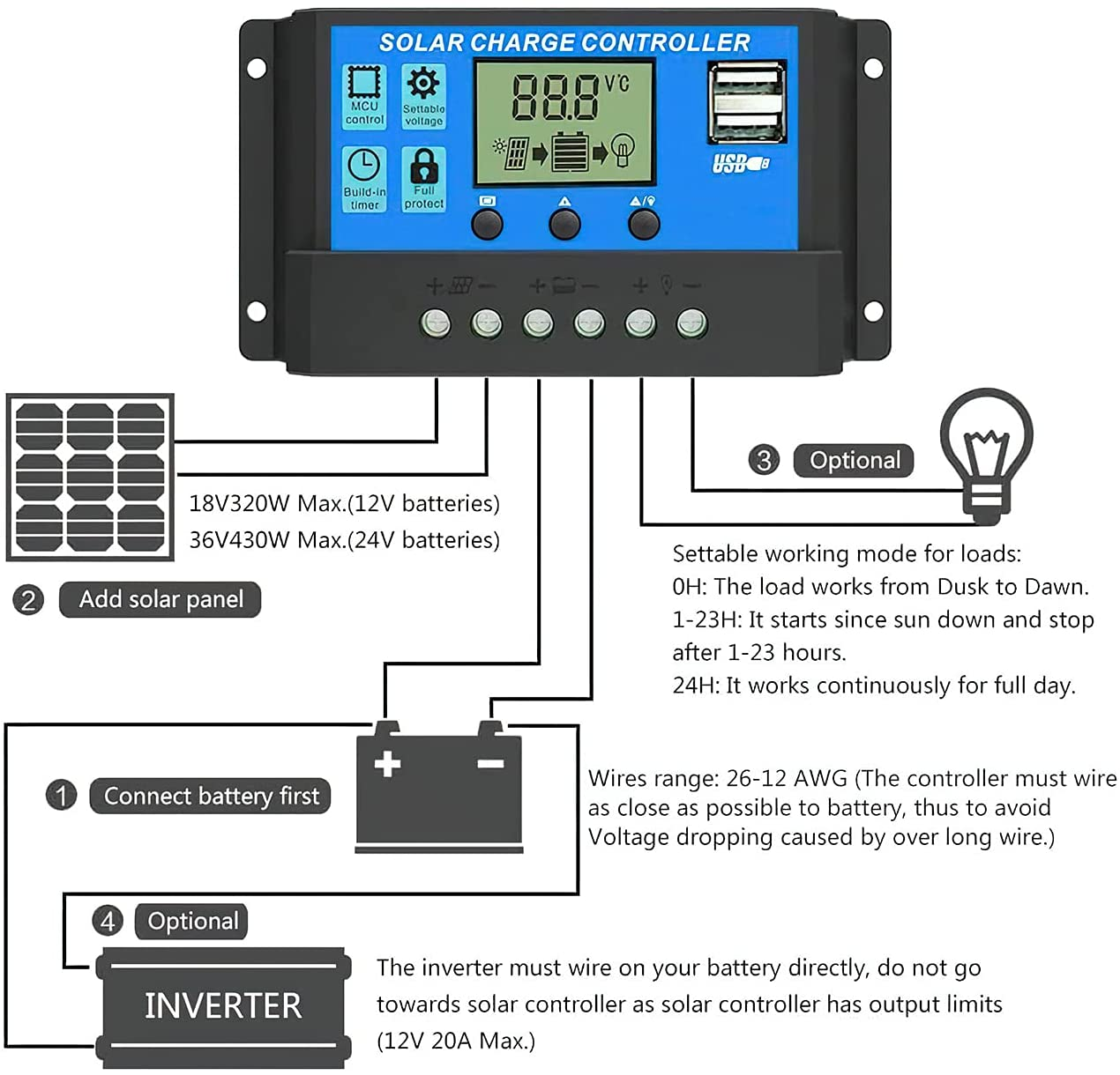 ALLPOWERS 30A Solar Charge Controller ALLPOWERS