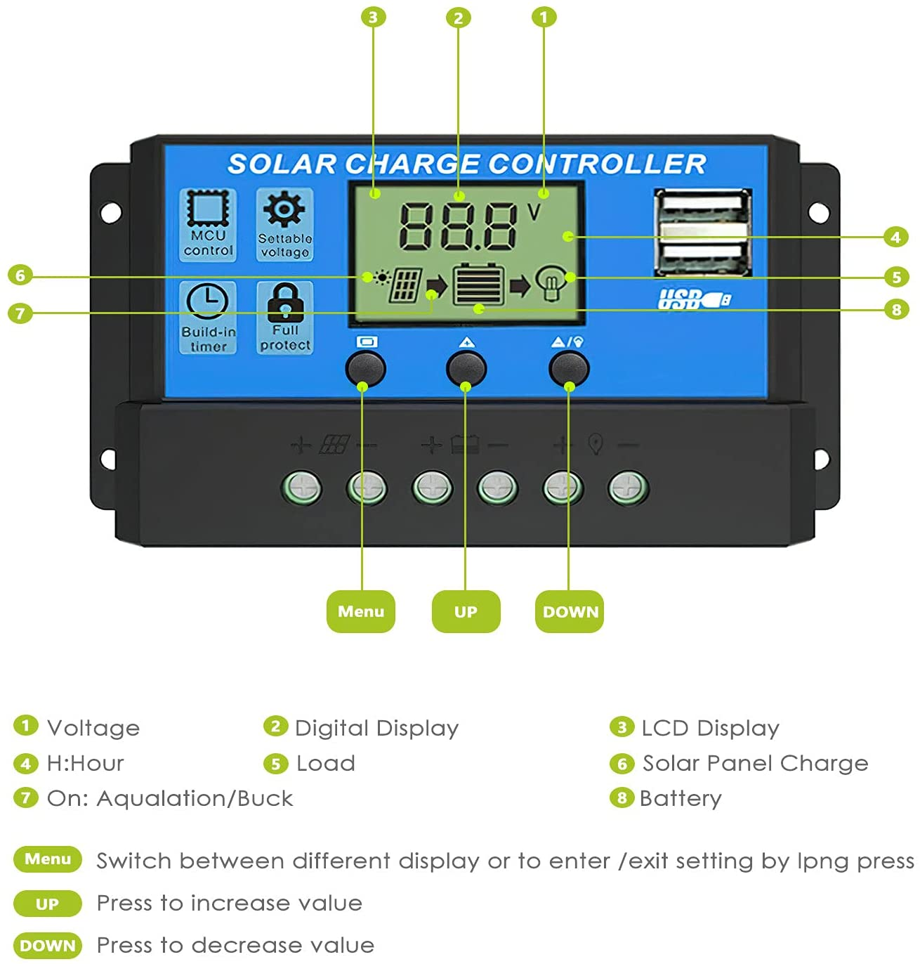 ALLPOWERS 30A Solar Charge Controller ALLPOWERS