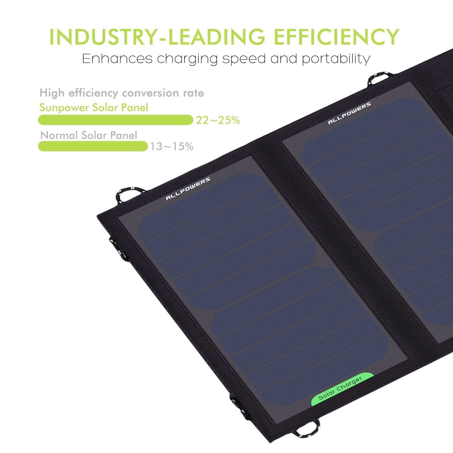 ALLPOWERS 5V 10W Solar Charger ALLPOWERS