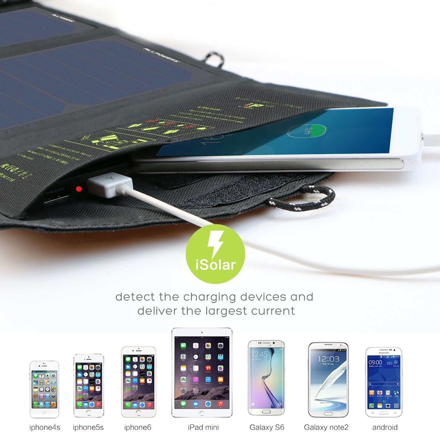ALLPOWERS 5V 21W Portable Solar Panel Charger ALLPOWERS