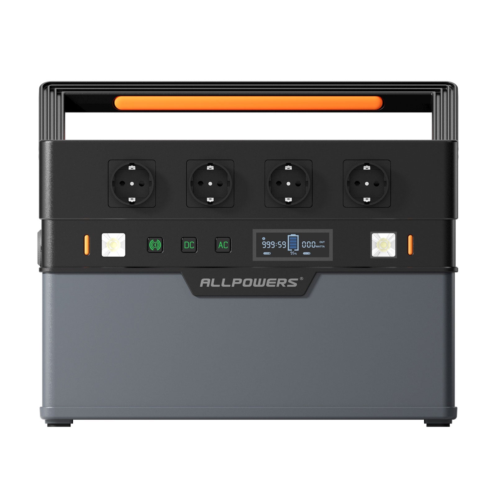 ALLPOWERS S1500 Portable Power Station 1500W 1092Wh Backup Power