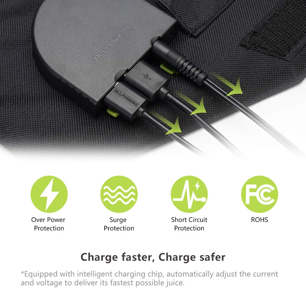 ALLPOWERS SP012 Solar Panel 100W ALLPOWERS