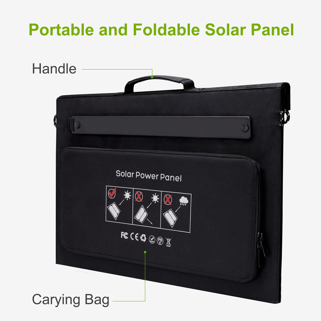 ALLPOWERS SP020 Monocrystalline Solar Panel 60W ALLPOWERS
