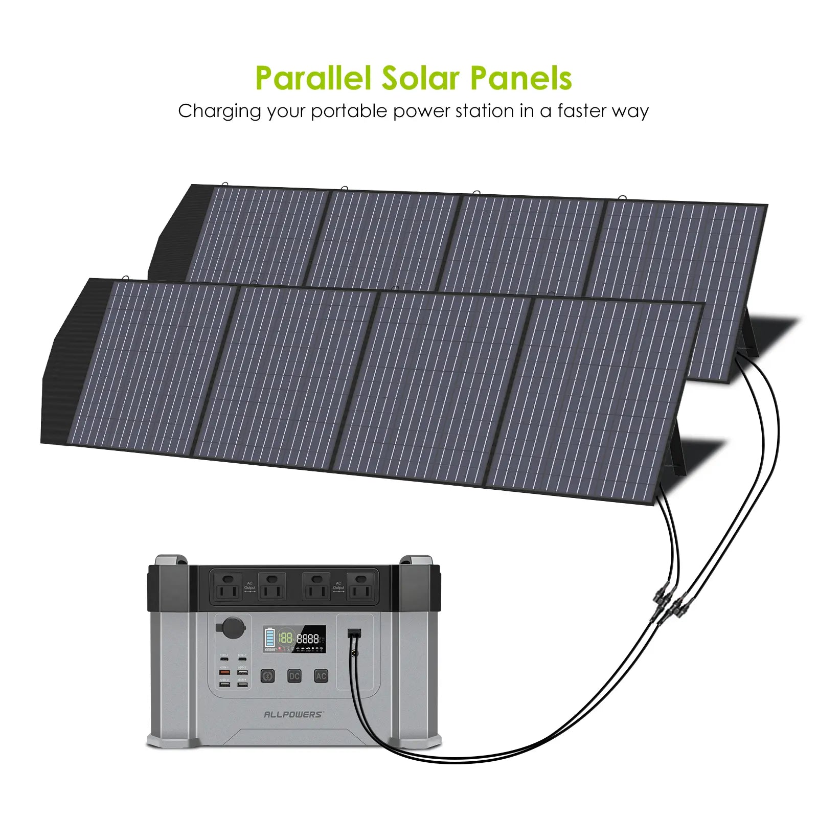 ALLPOWERS SP033 Portable Polycrystalline Solar Panel 200W ALLPOWERS