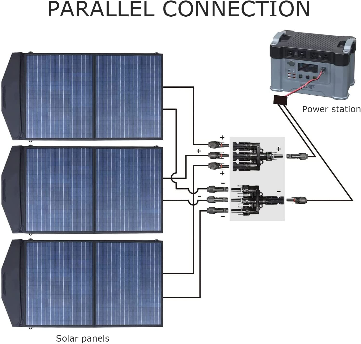 ALLPOWERS Solar T Branch Connectors for Parallel ALLPOWERS
