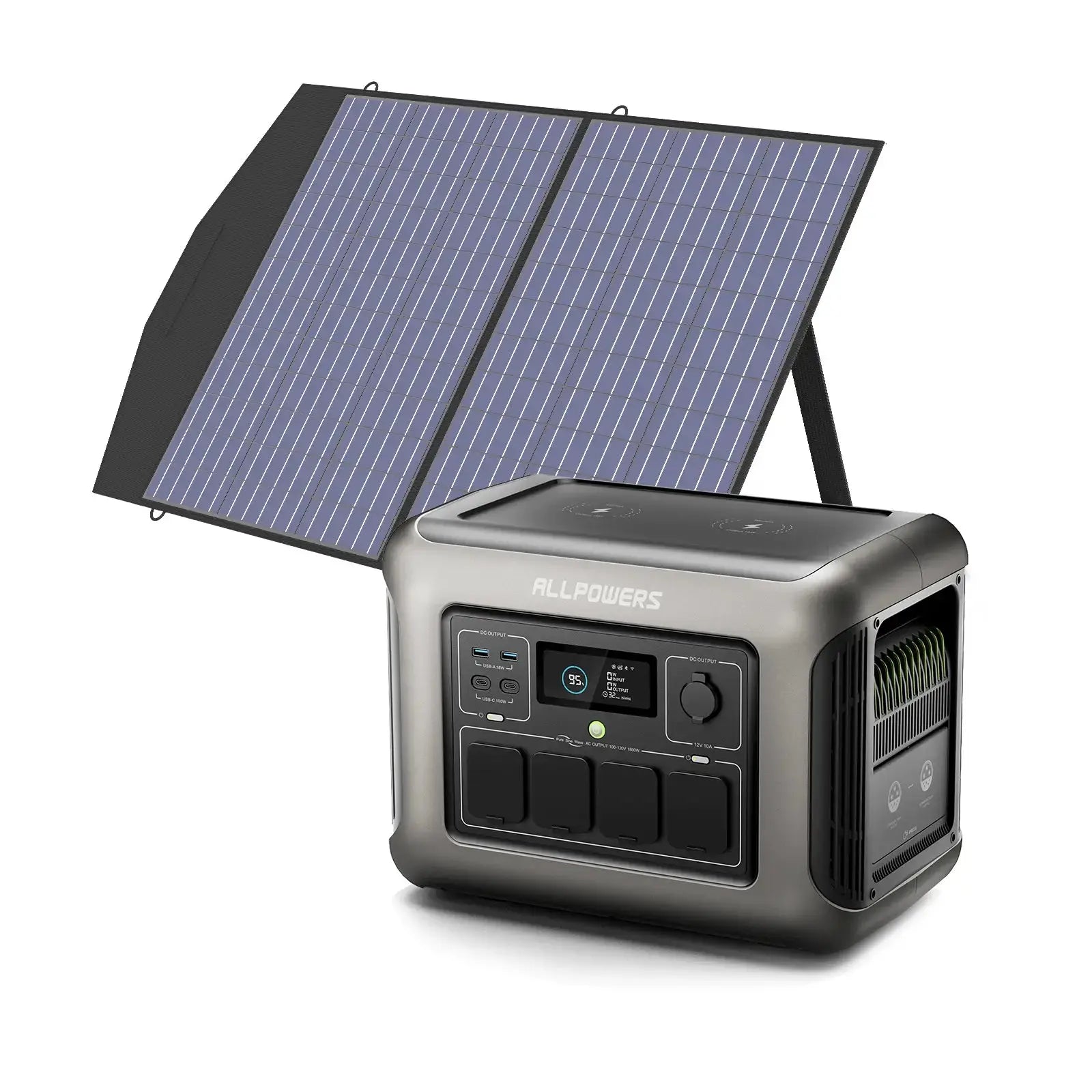 ALLPOWER Solar Generator Kit 1800W (R1500 + SP027 100W Solar Panel) - ALLPOWERS EU
