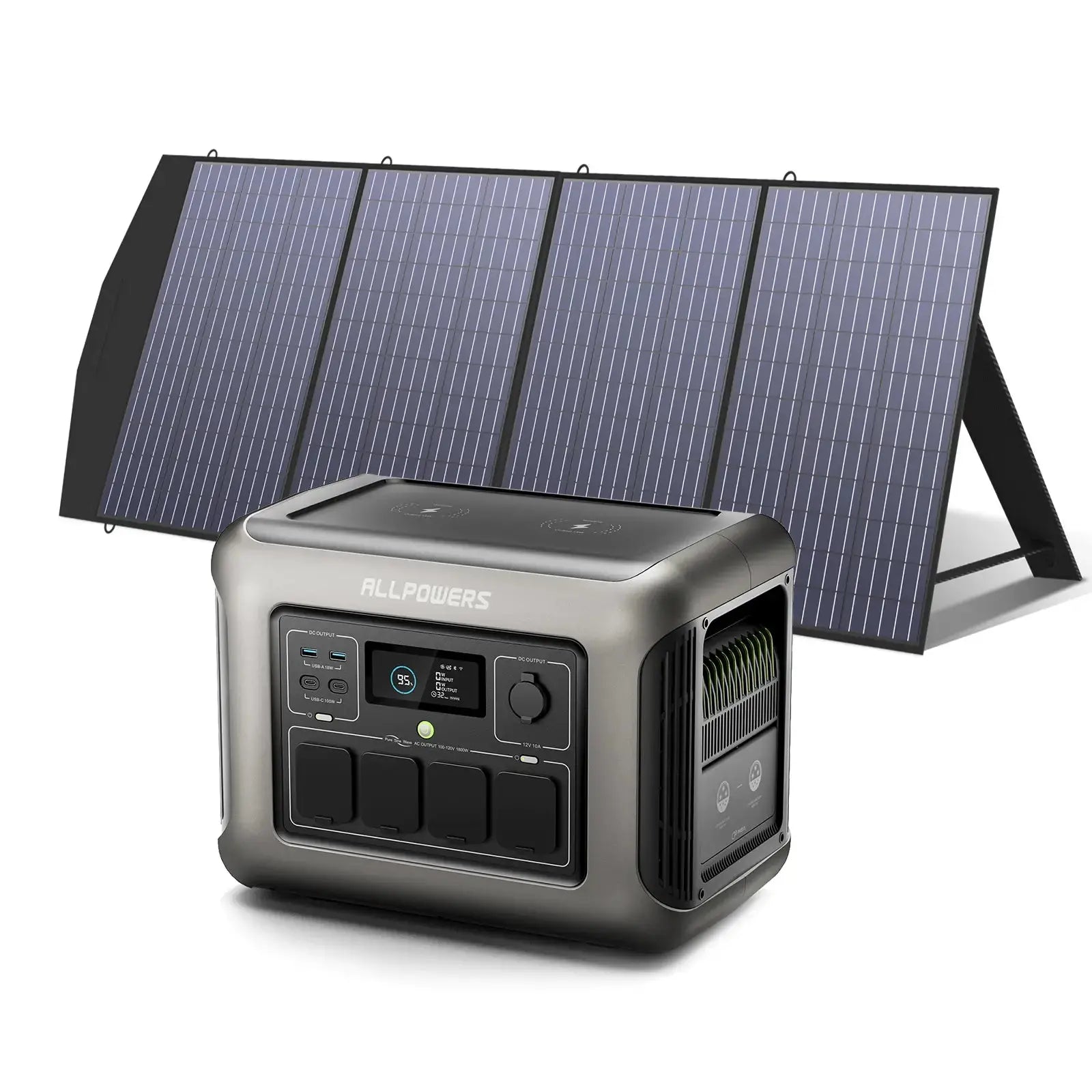 ALLPOWER Solar Generator Kit 1800W (R1500 + SP033 200W Solar Panel) - ALLPOWERS EU