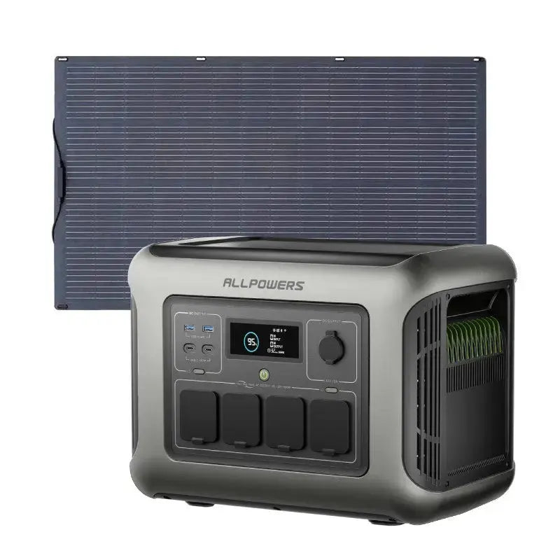 ALLPOWERS R1500 LITE Portable Power Station 1600W 1056Wh - ALLPOWERS EU