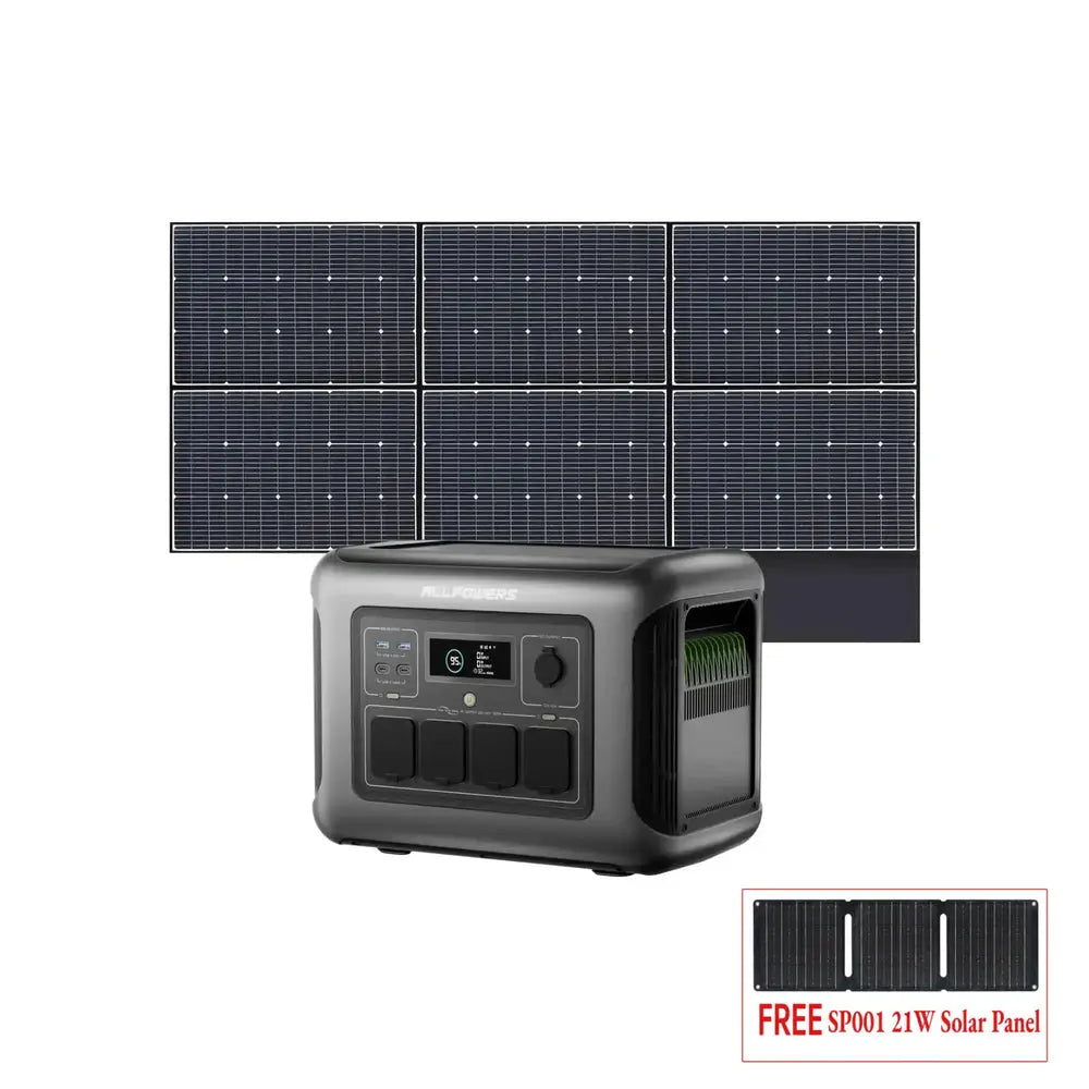 ALLPOWERS R1500 LITE Portable Power Station 1600W 1056Wh | UK Plug ALLPOWERS
