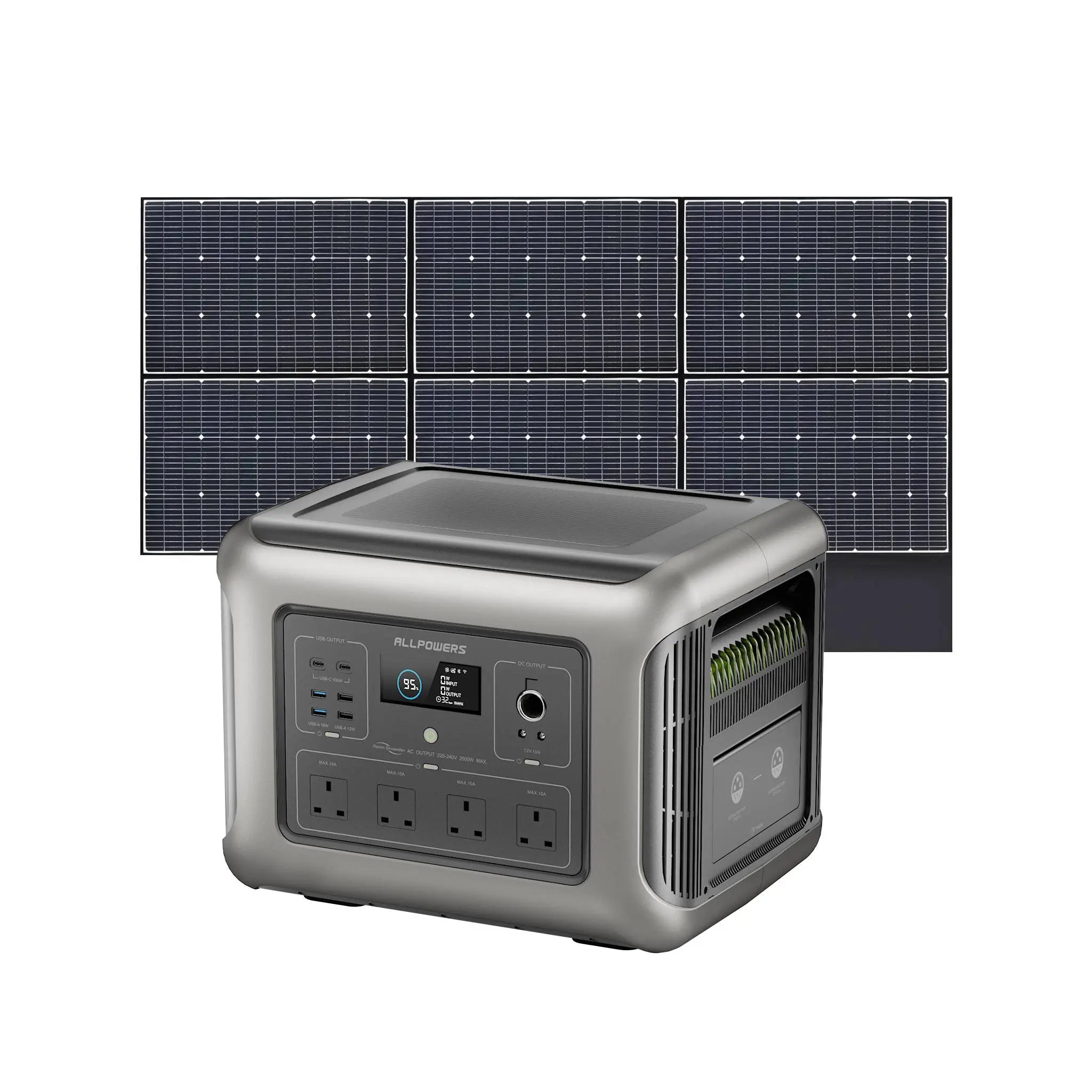 ALLPOWERS R2500 V2 Portable Power Station 2500W 1920Wh LiFeP04 Battery | UK Plug ALLPOWERS