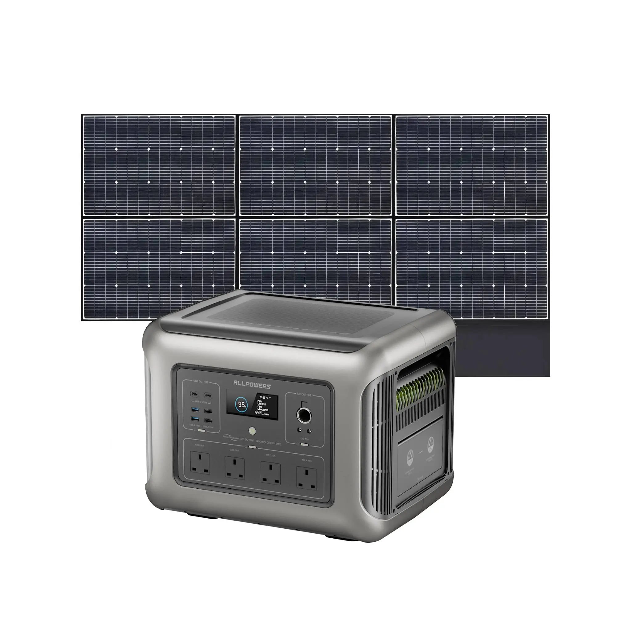 ALLPOWERS R2500 V2 Portable Power Station 2500W 1920Wh LiFeP04 Battery | UK Plug ALLPOWERS