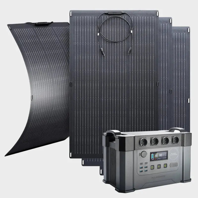 ALLPOWERS S2000 Pro Portable Power Station 2400W 1451Wh (Refurbished) - ALLPOWERS EU