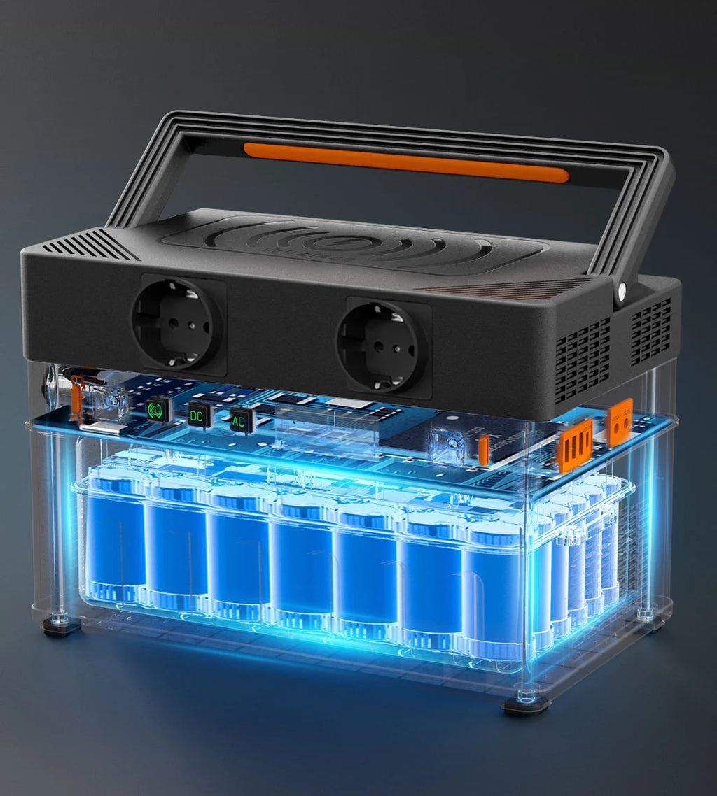 ALLPOWERS S300 Portable Power Station 300W 288Wh  (Refurbished) ALLPOWERS