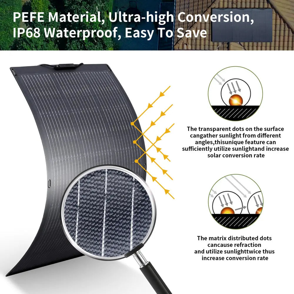 ALLPOWERS SF100 Flexible Solar Panel 100W ALLPOWERS