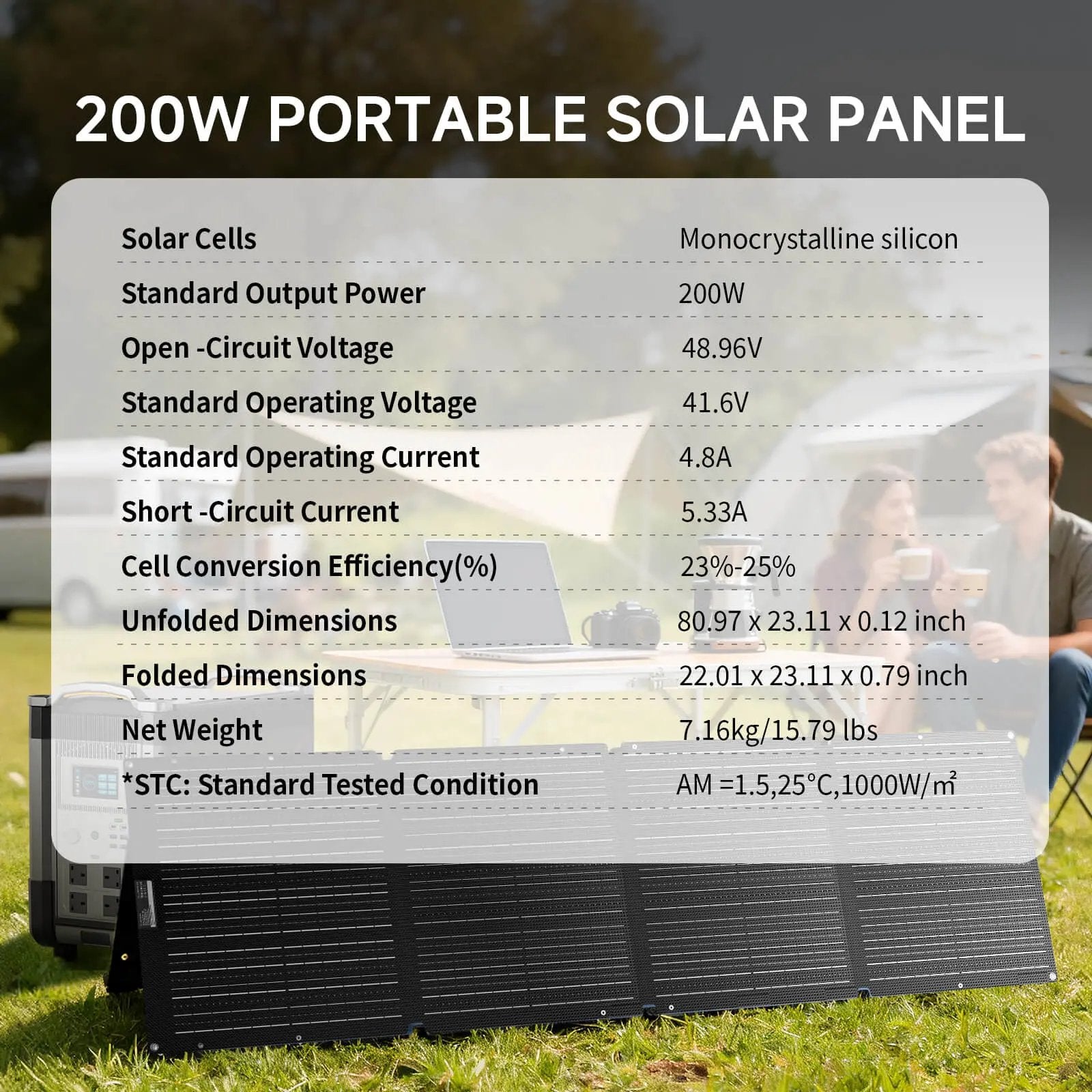 ALLPOWERS SOLAX SE200 Solar Panel 200W ALLPOWERS