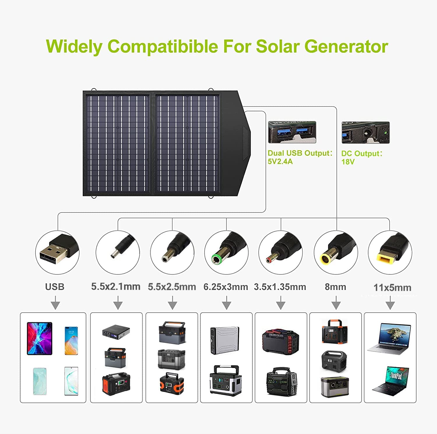 ALLPOWERS SP020 Monocrystalline Solar Panel 60W ALLPOWERS