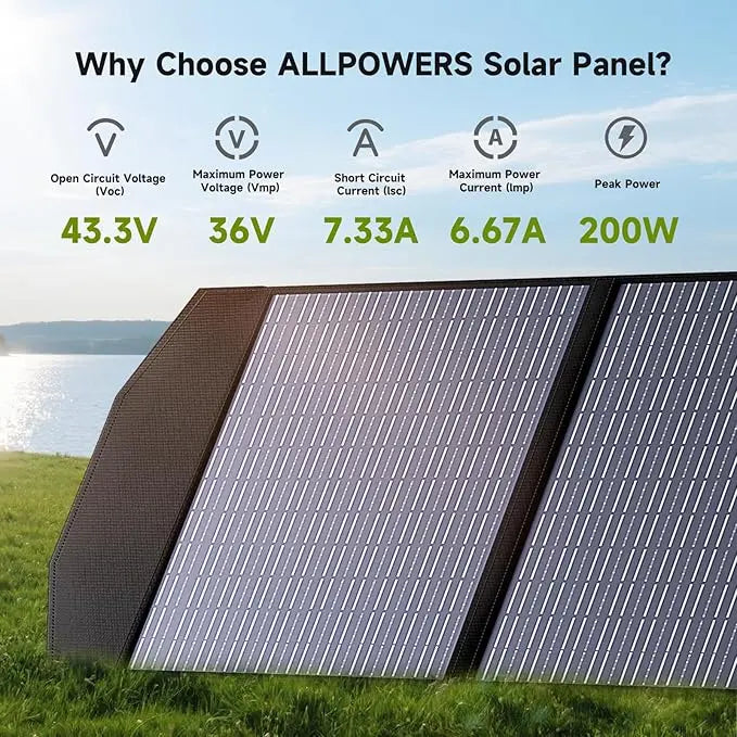 ALLPOWERS SP033 Portable Solar Panel 200W ALLPOWERS