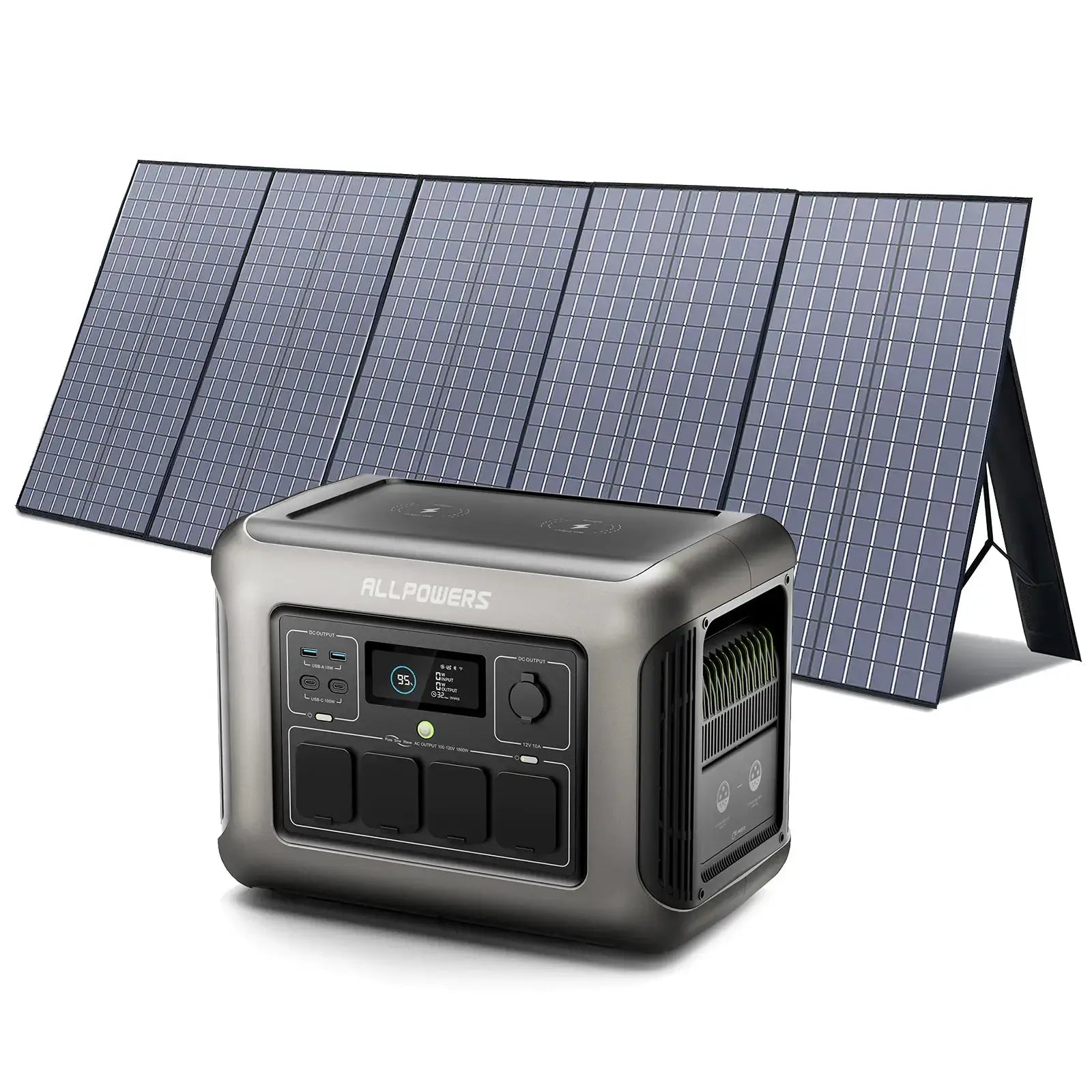 ALLPOWERS Solar Generator Kit 1800W (R1500 + SP037 400W Solar Panel) - ALLPOWERS EU
